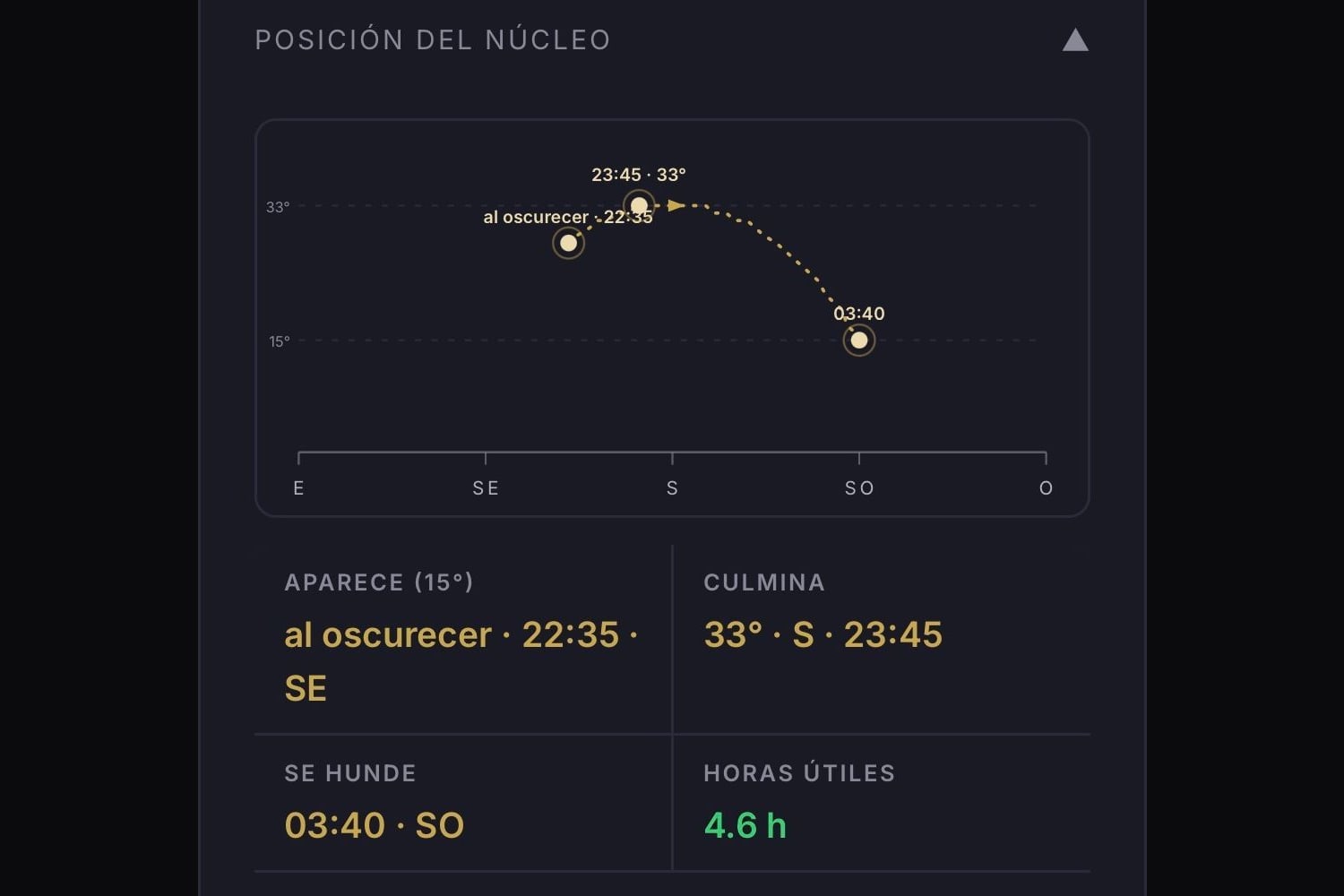 Astro28, aplicación de planificación de astrofotografía